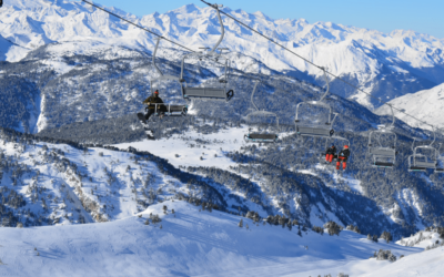 Cómo llegar a Baqueira-Beret. Descripción de las rutas.