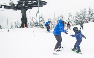 Clases de esquí para niños en Baqueira: ¡Aprende y diviértete en la nieve!